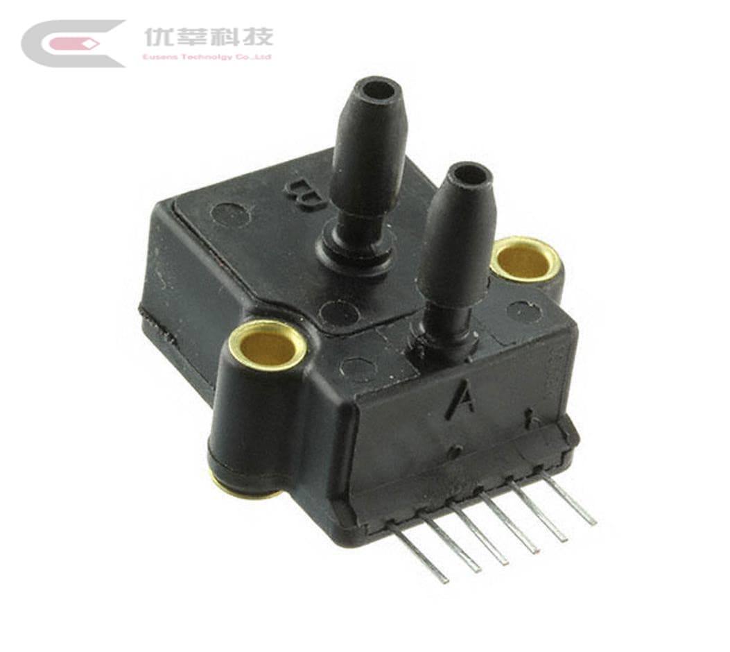 SCX150ANC